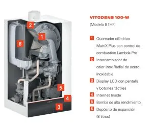 interior caldera viessman vitodens 100